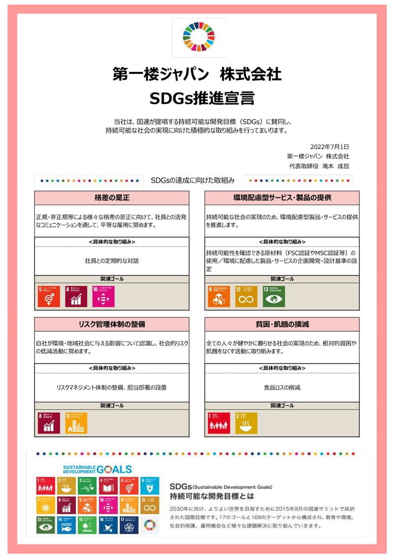 SDGs証書